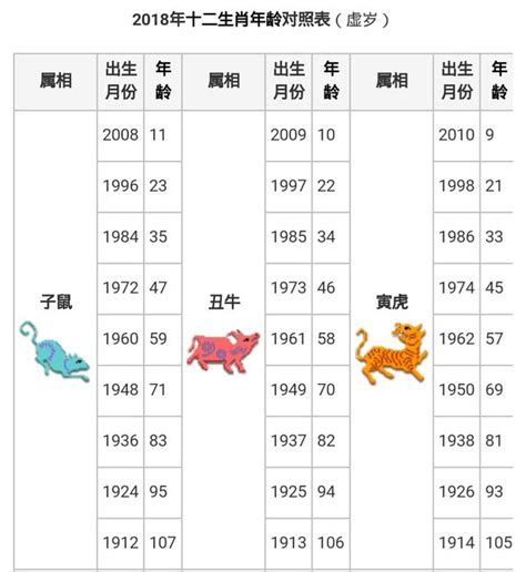 2002年農曆生肖|【2002農曆】揭曉2002年農曆奧秘：農曆與公曆對照表完整解析